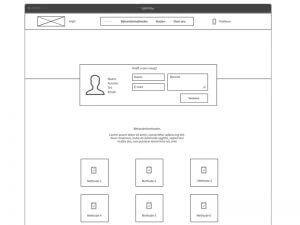 webdesign wireframes